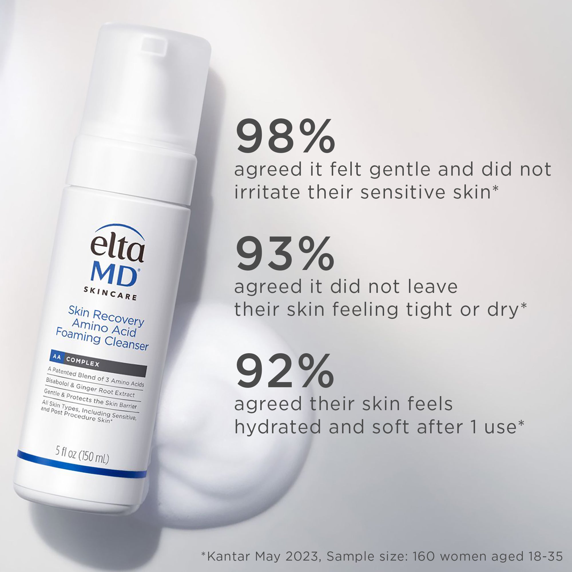 EltaMD Skin Recovery Amino Acid Foaming Cleanser (5 oz).