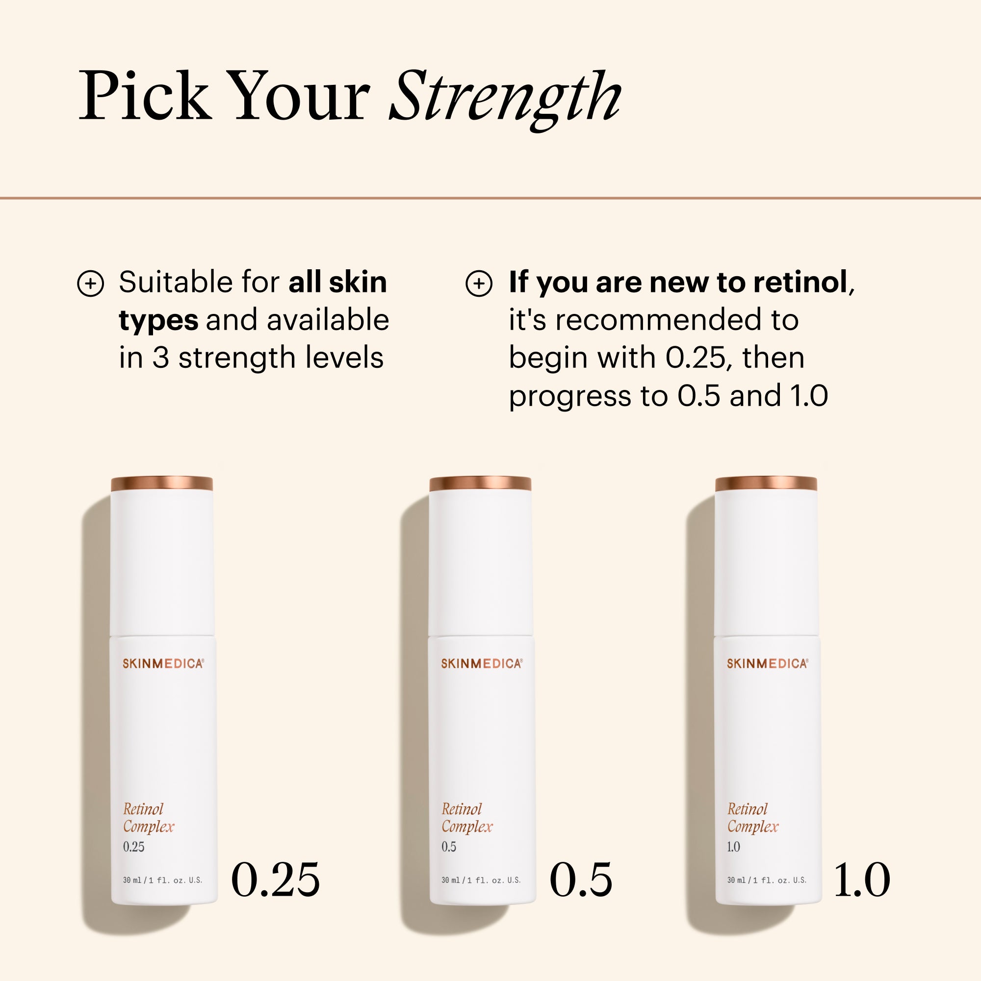 SkinMedica Retinol Complex 1.0 (1 oz).