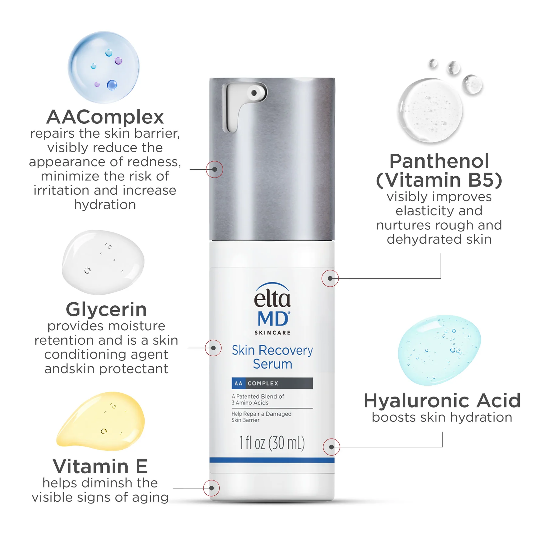 EltaMD Skin Recovery System Kit