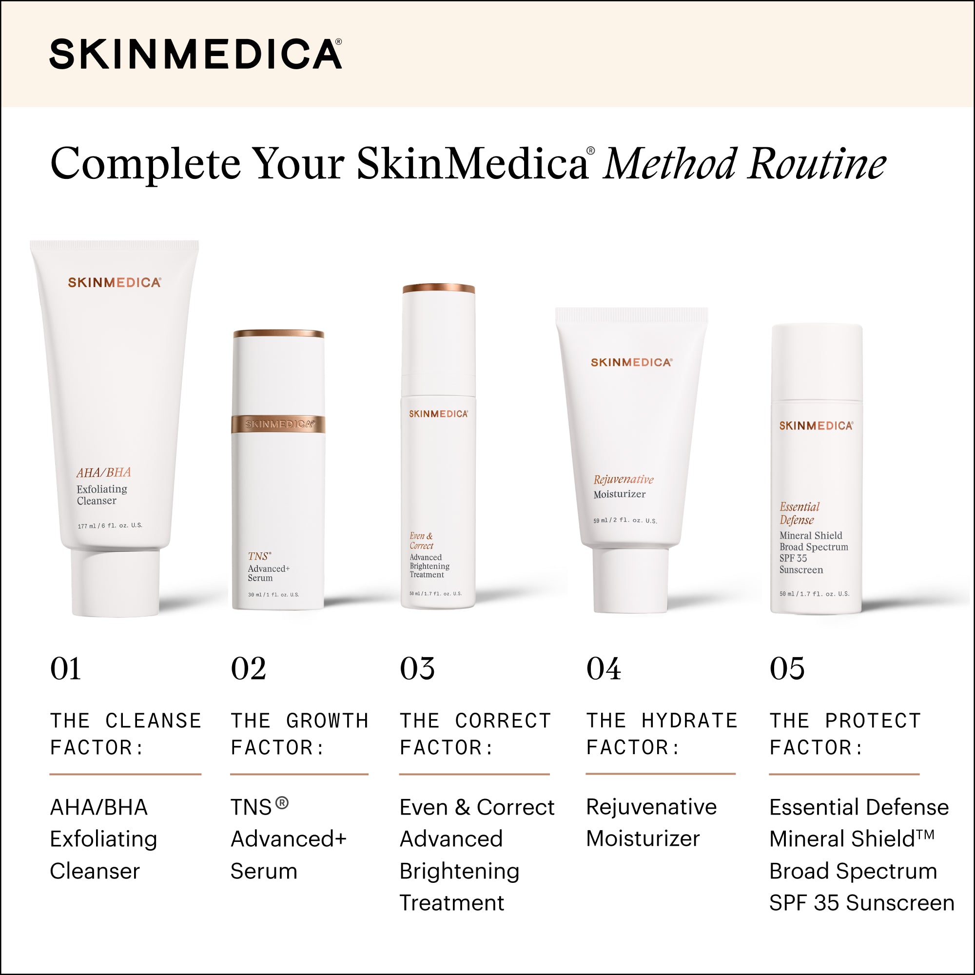 SkinMedica Rejuvenative Moisturizer (2 oz).