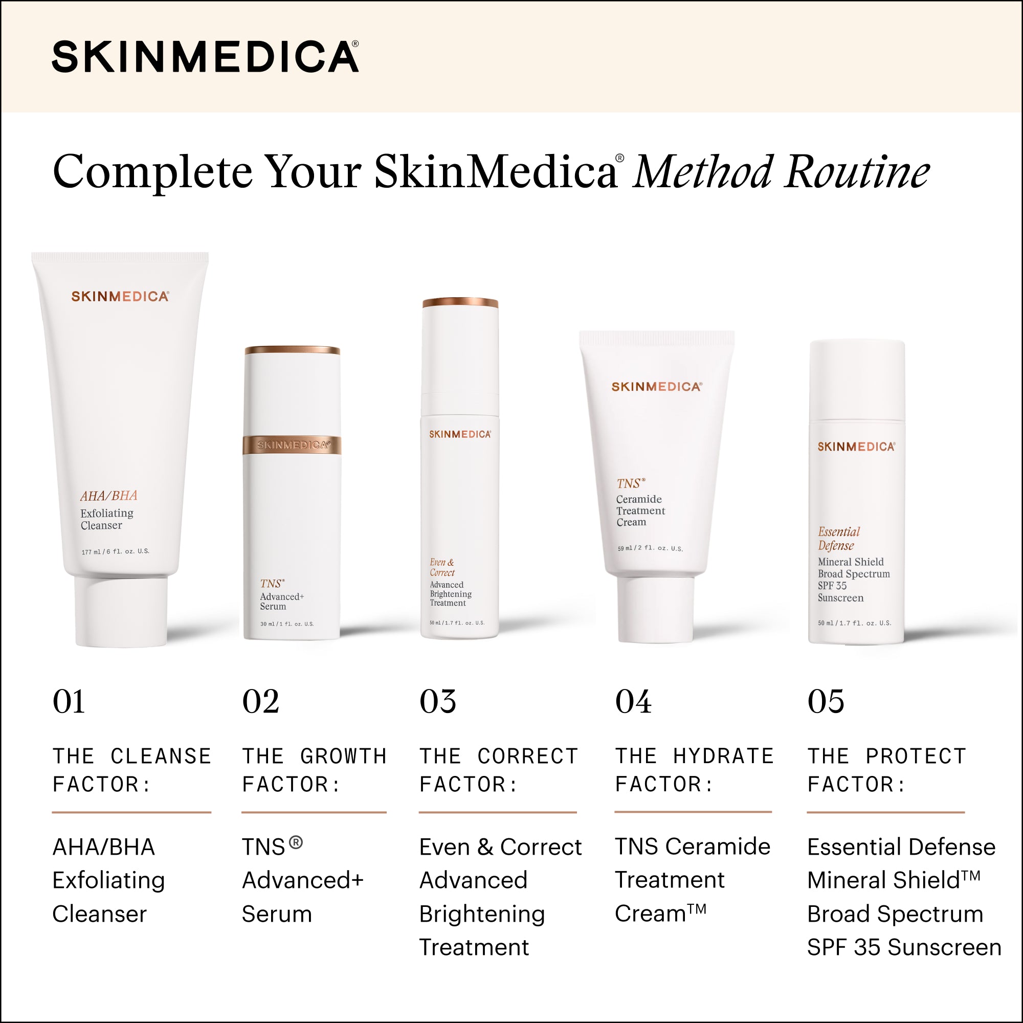 SkinMedica TNS Ceramide Treatment Cream (2 oz).