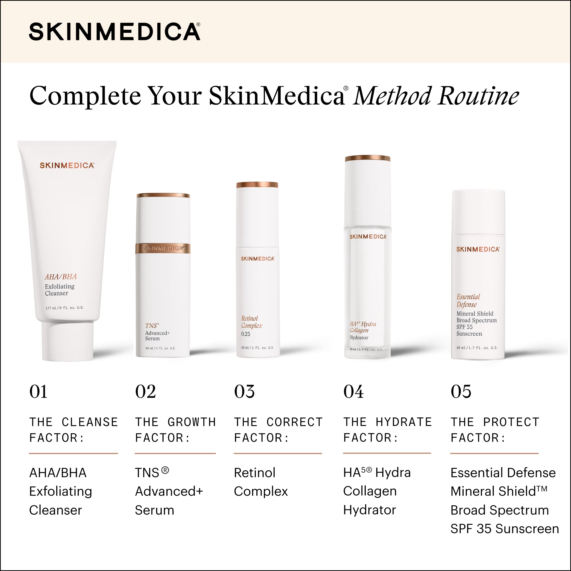 SkinMedica Retinol Complex 0.25 (1 oz).