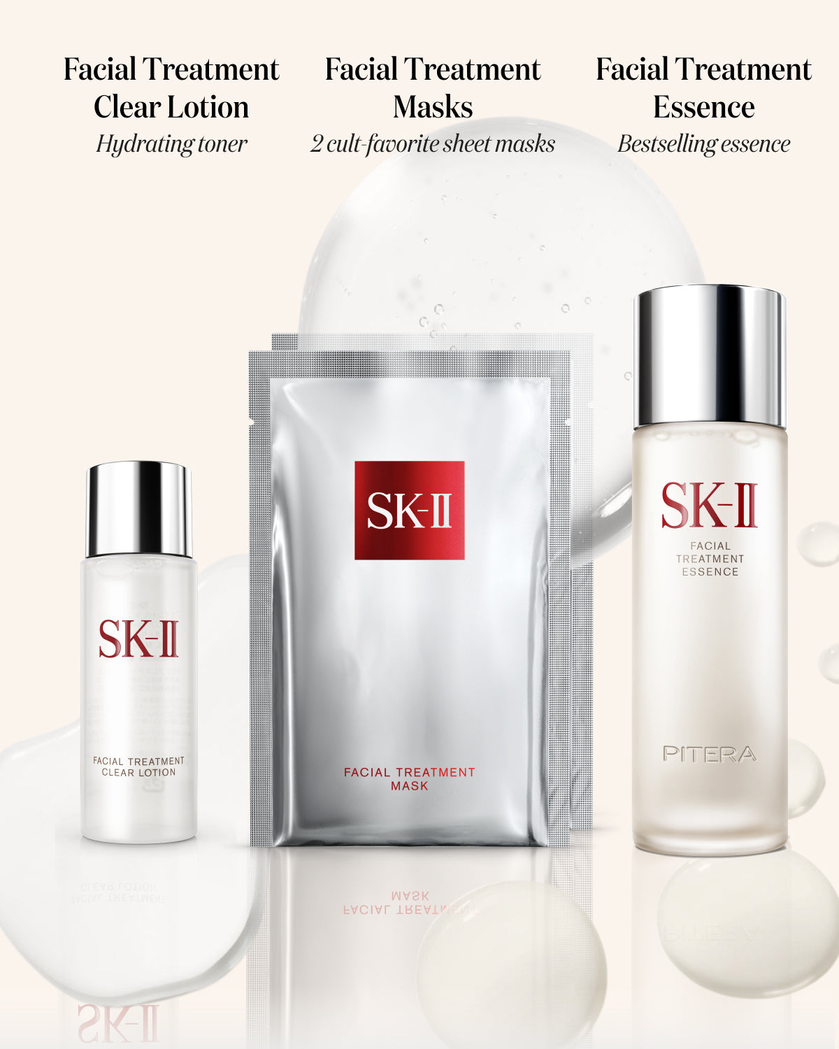 SK-II PITERA First Experience Kit