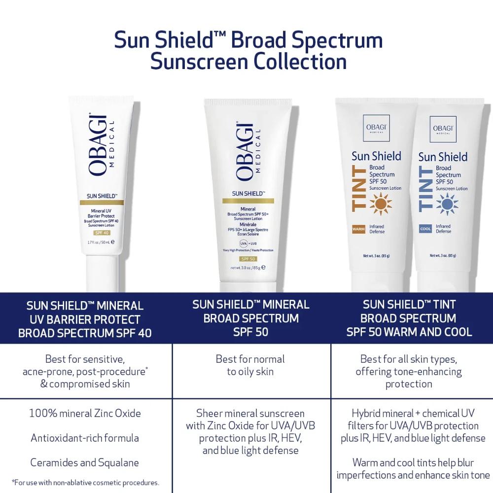 Obagi Sun Shield Mineral UV Barrier Protect Broad Spectrum SPF 40 (1.7 oz).