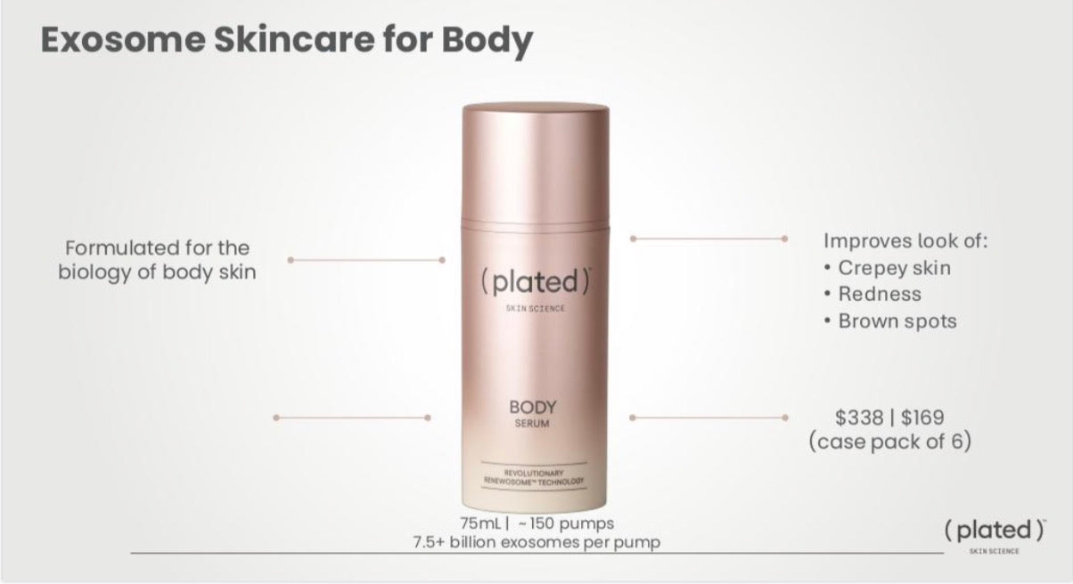 Plated Skin Science BODY Serum (2.5 oz)