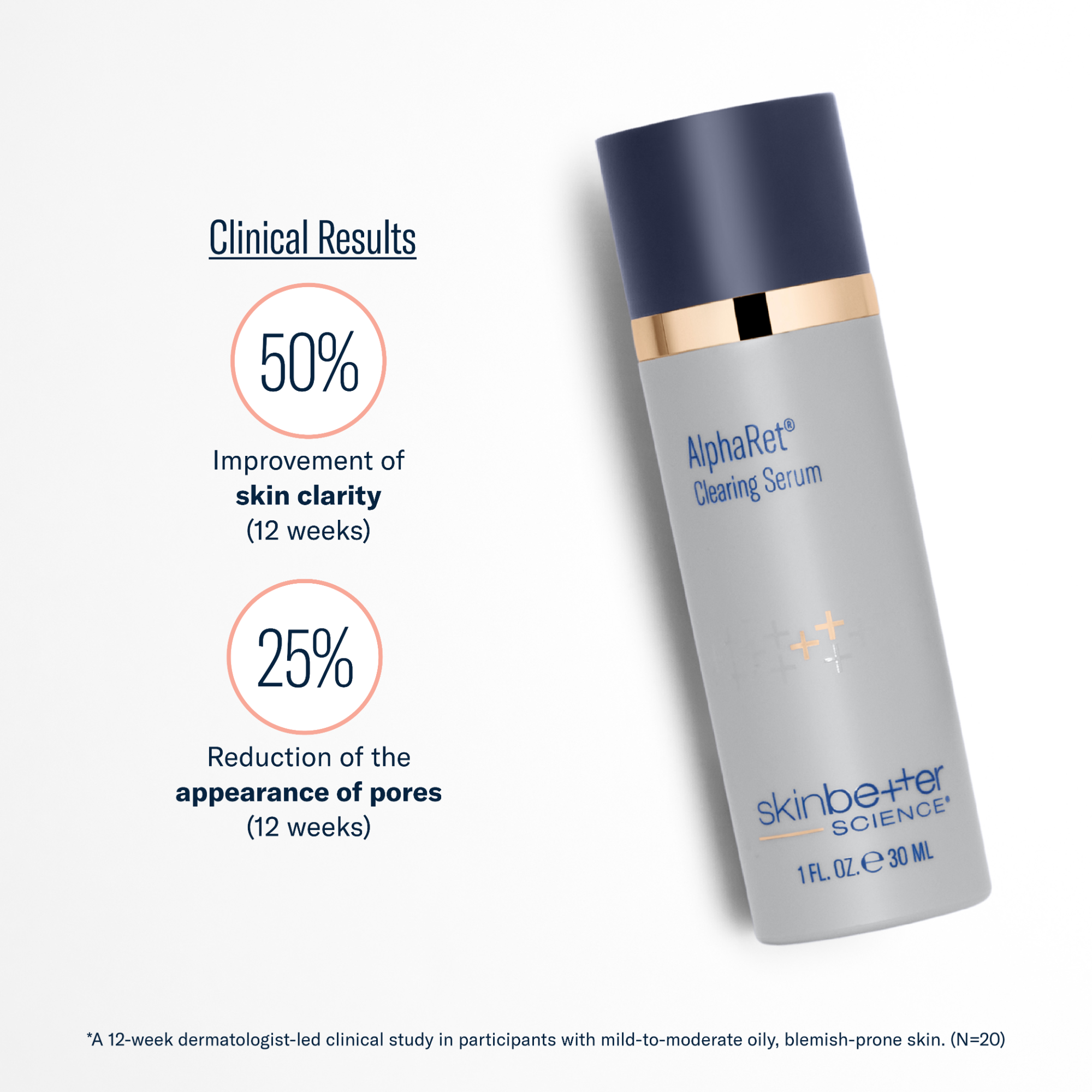 SkinBetter Science AlphaRet Clearing Serum (1.7 oz).