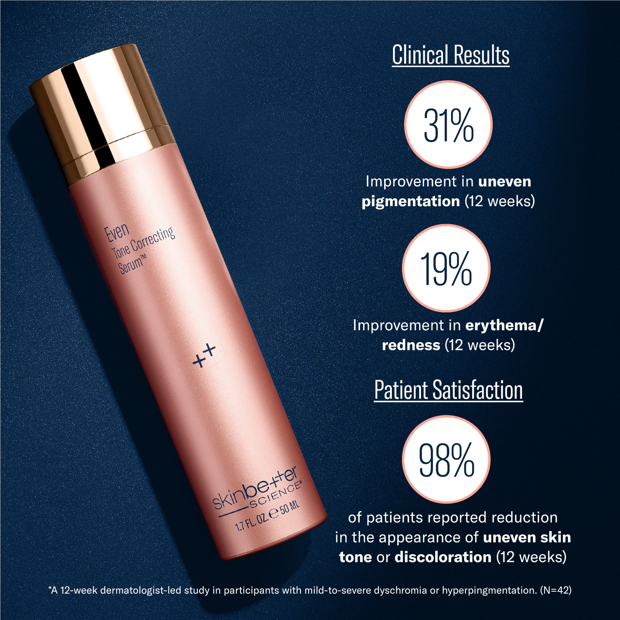 SkinBetter Science Even Tone Correcting Serum (1.69 oz).