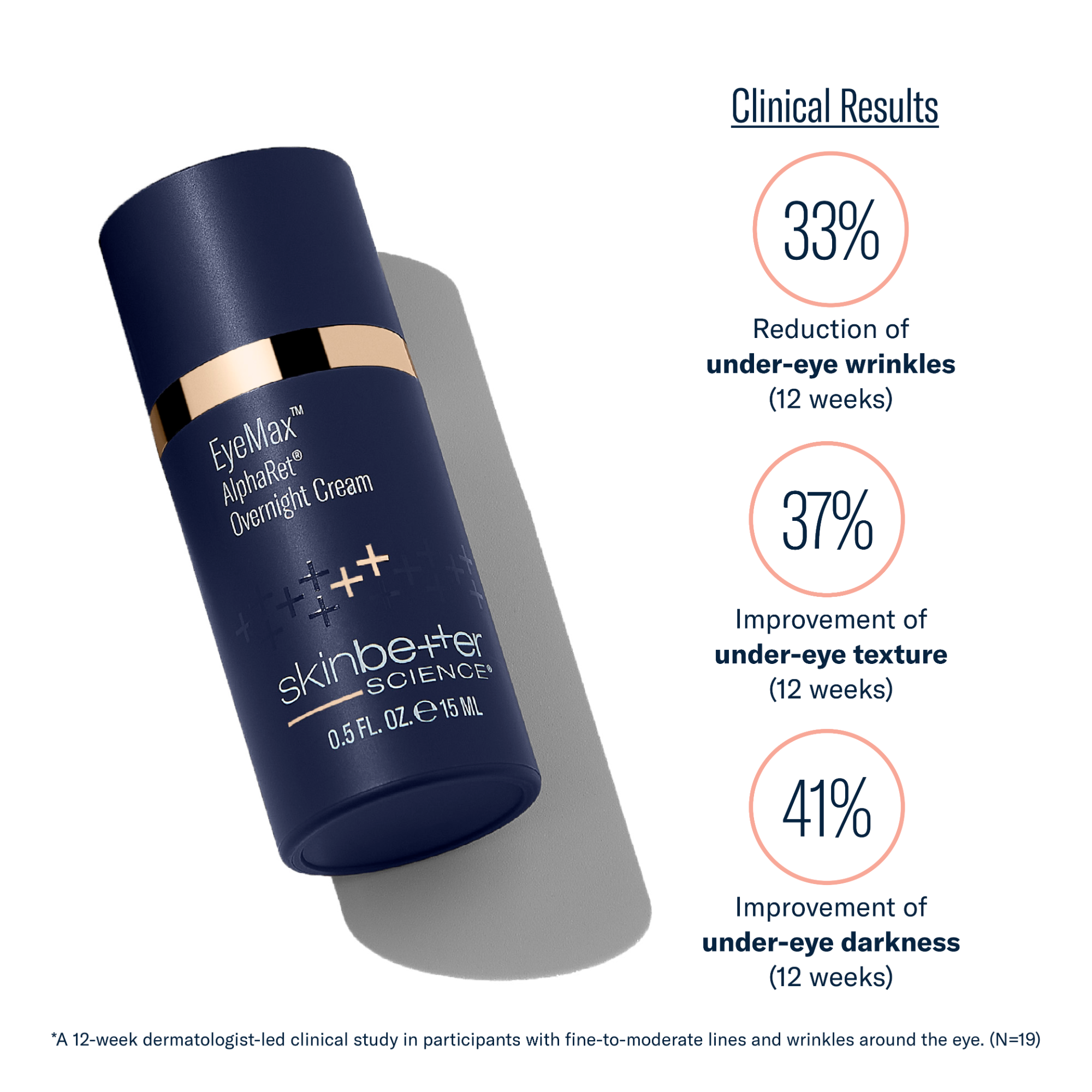 SkinBetter Science EyeMax AlphaRet Overnight Cream (0.5 oz).