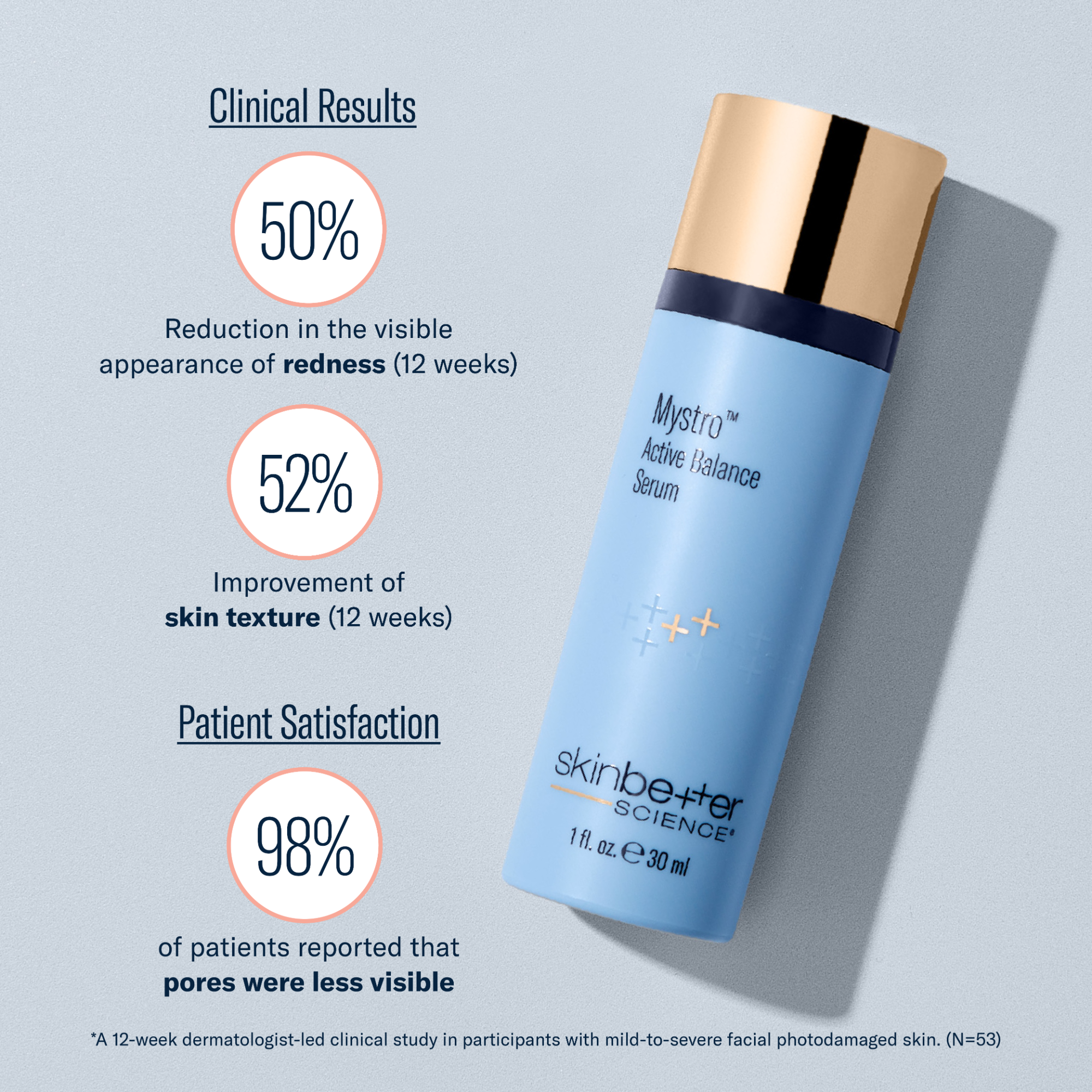 SkinBetter Science Mystro Active Balance Serum (1.7 oz).