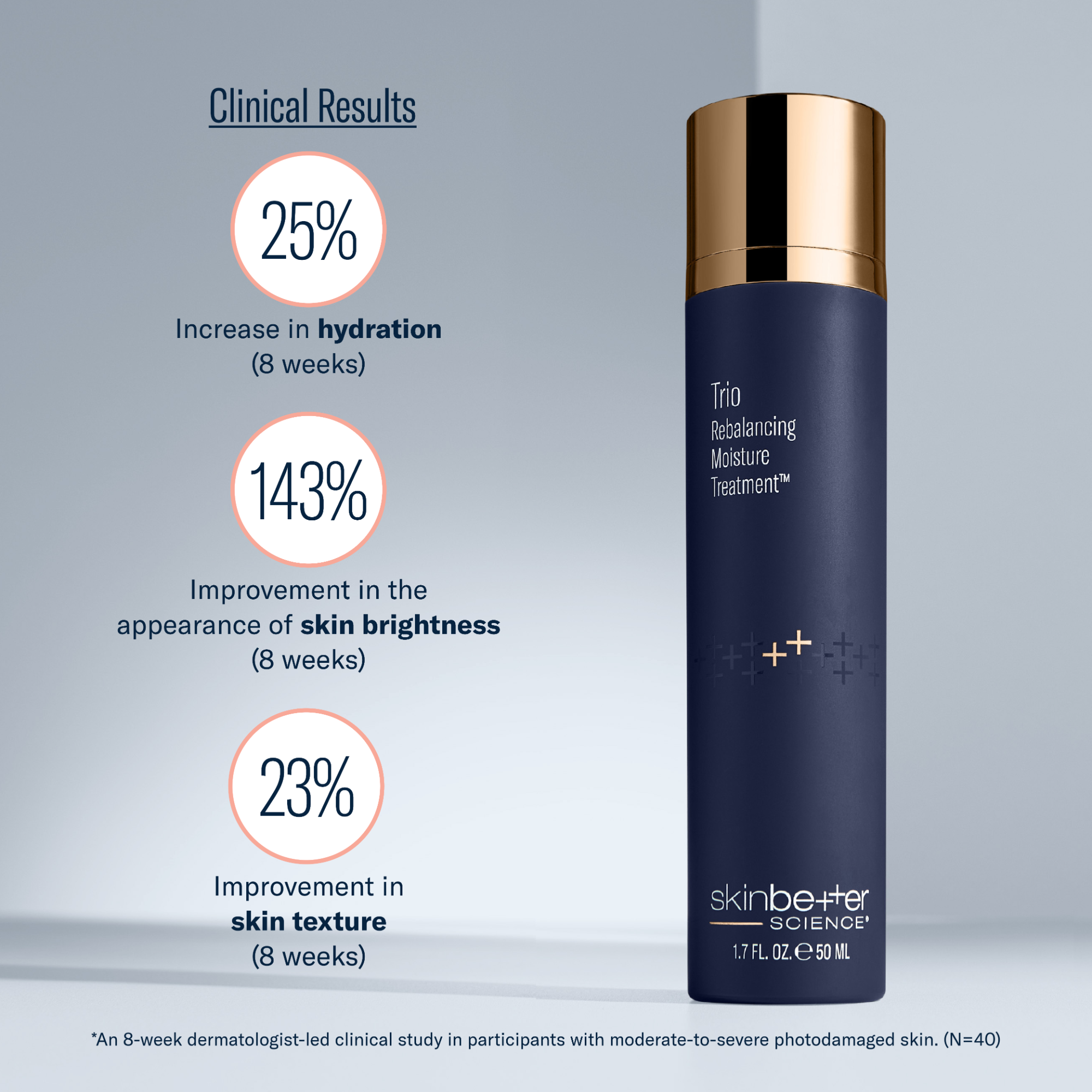 SkinBetter Science Trio Rebalancing Moisture Treatment (1.69 oz).