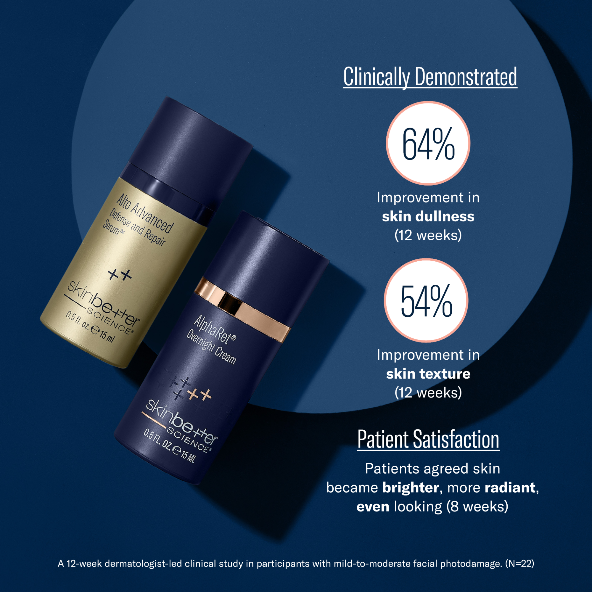SkinBetter Science A-Team Advanced Duo Kit.