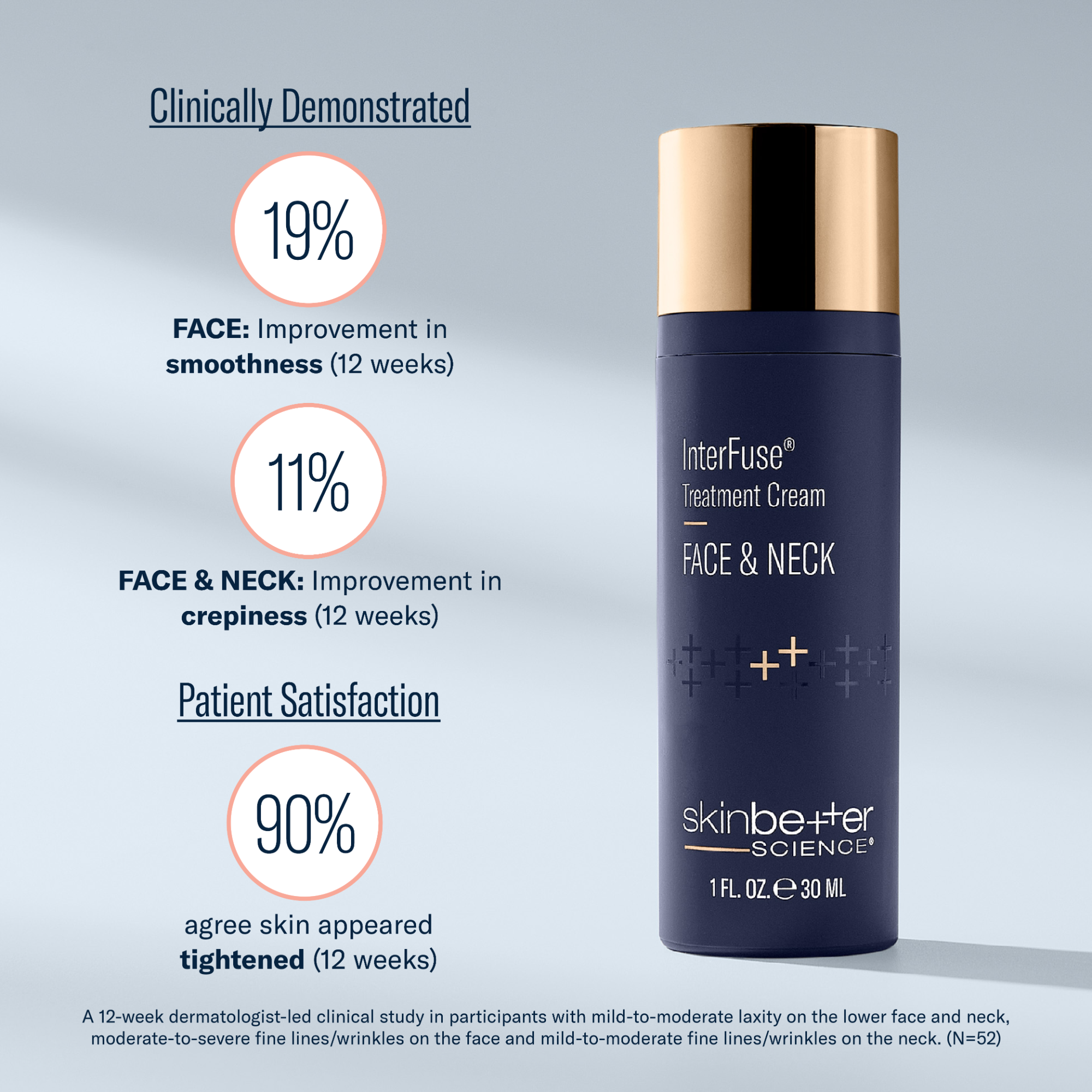 SkinBetter Science InterFuse Treatment Cream Face & Neck (1 oz).