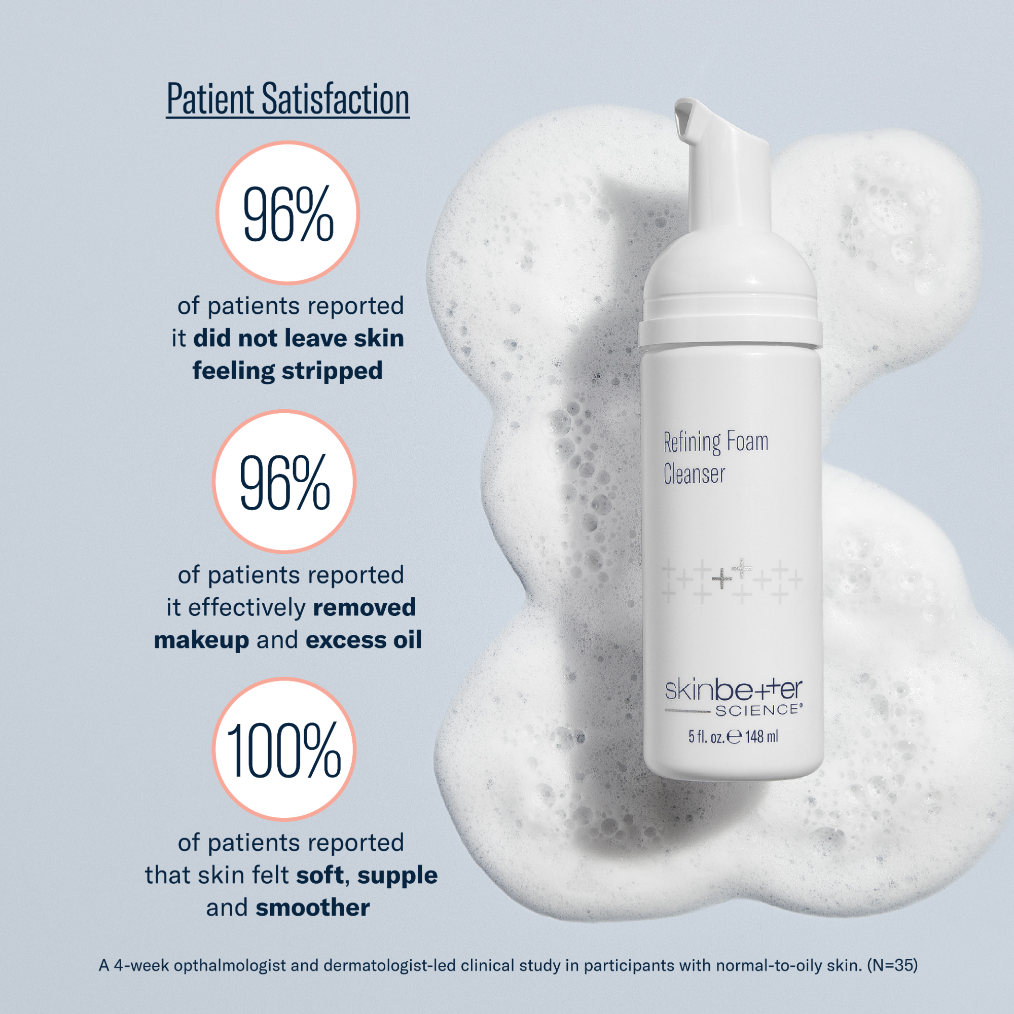 SkinBetter Science Refining Foam Cleanser (5 oz).