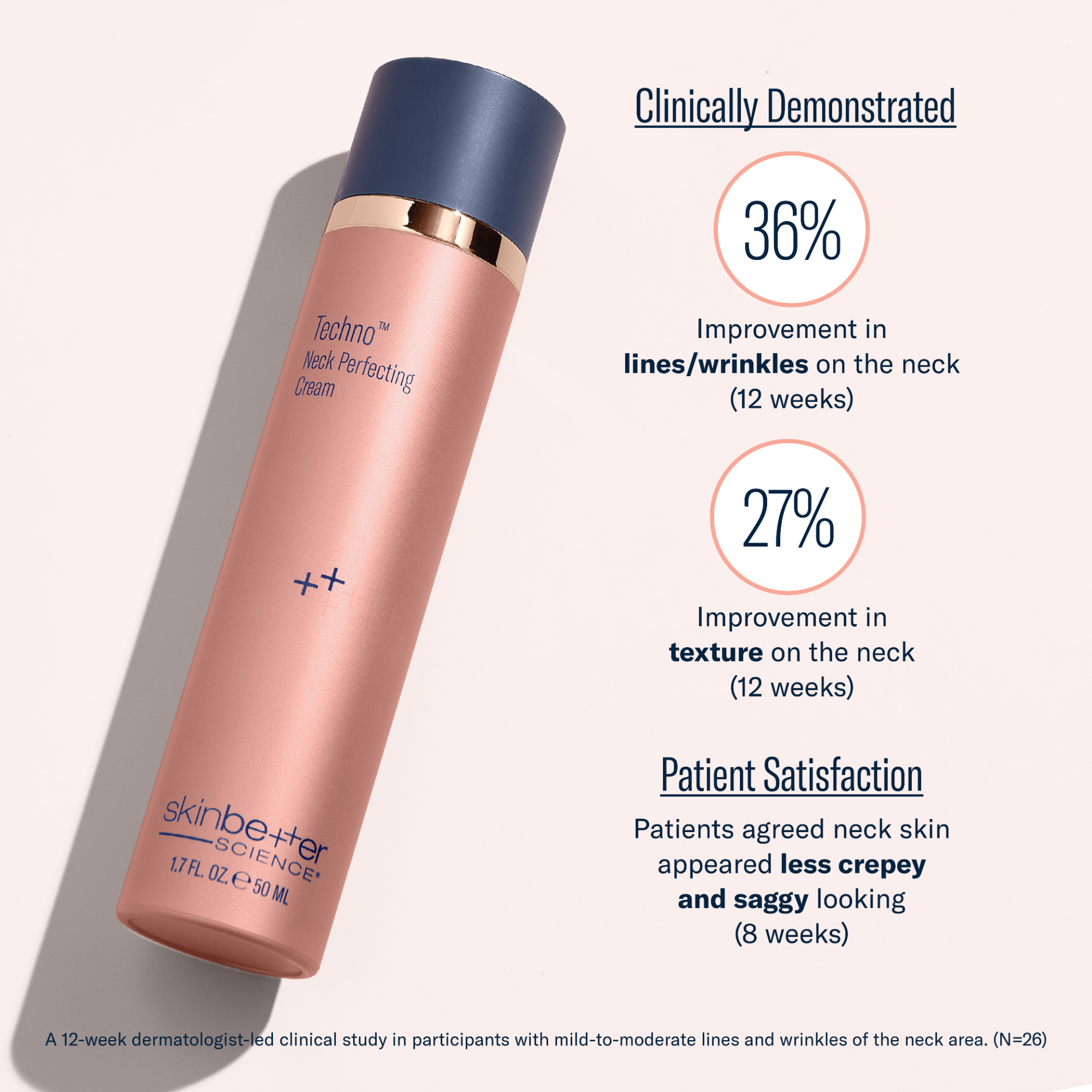 SkinBetter Science Techno Neck Perfecting Cream (1.69 oz).