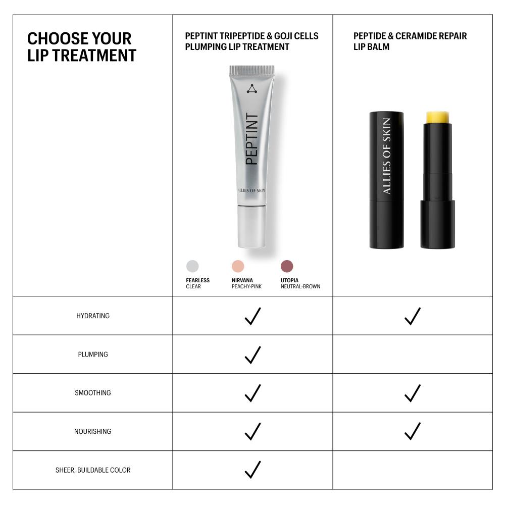 Allies of Skin Peptint Tripeptide & Goji Cells Plumping Lip Treatment Nirvana - Warm Blush (0.5 oz)