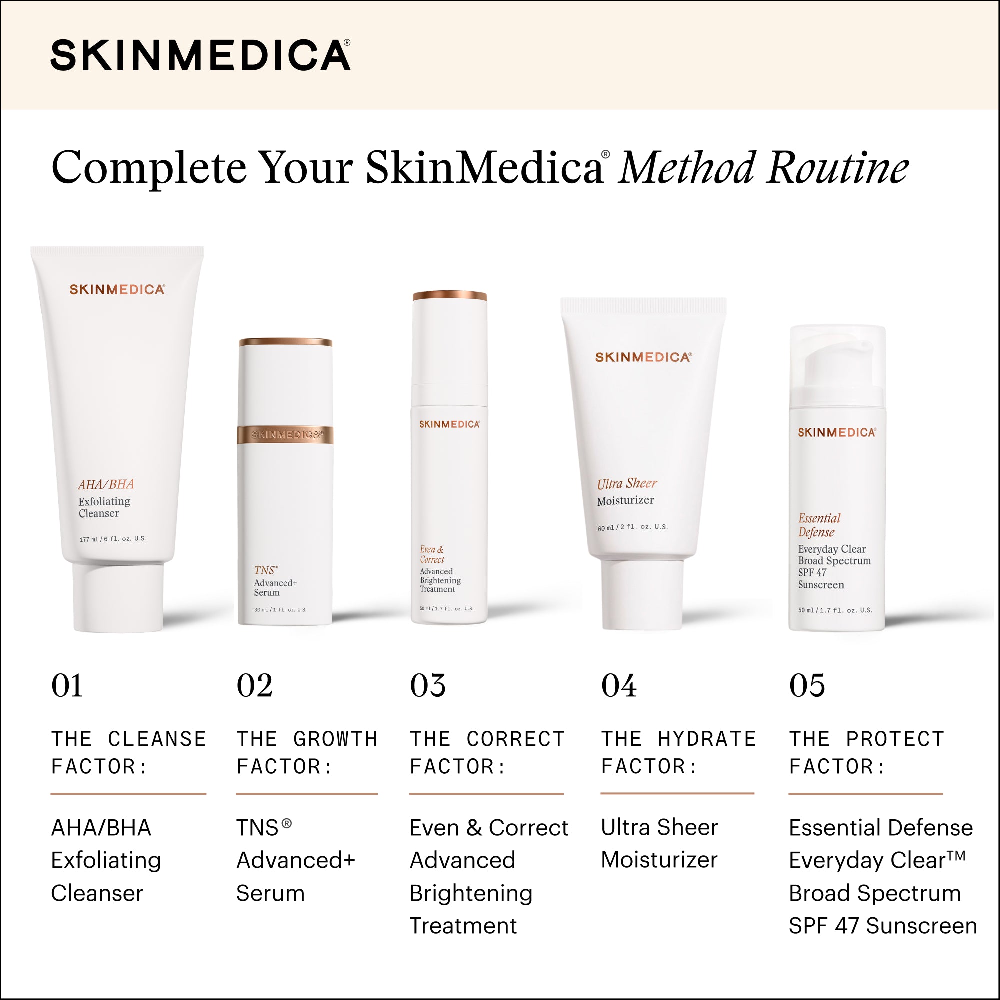 SkinMedica Ultra Sheer Moisturizer (2 oz)
