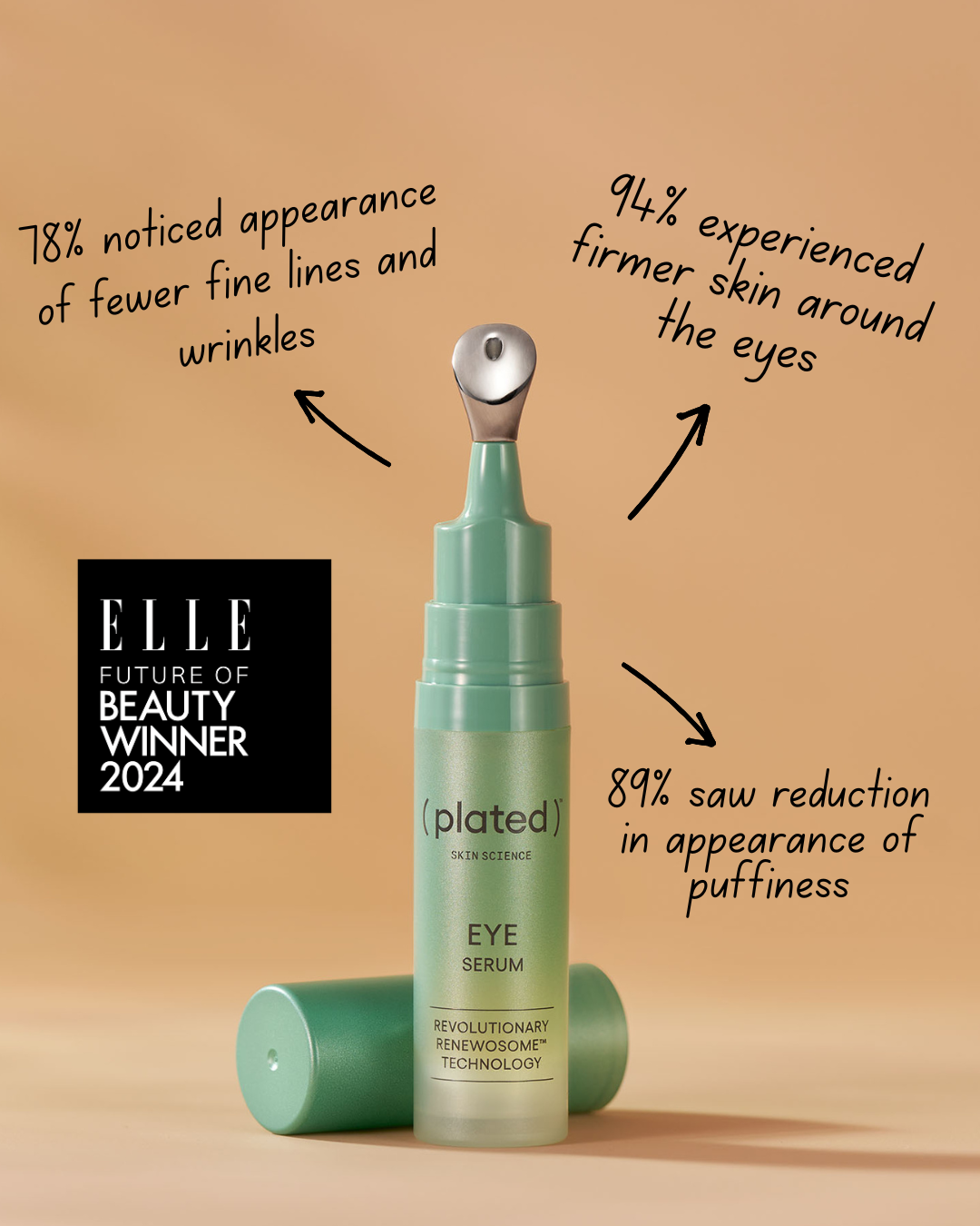 Plated Skin Science Eye Serum packaging showcasing advanced skincare technology for youthful, radiant eyes