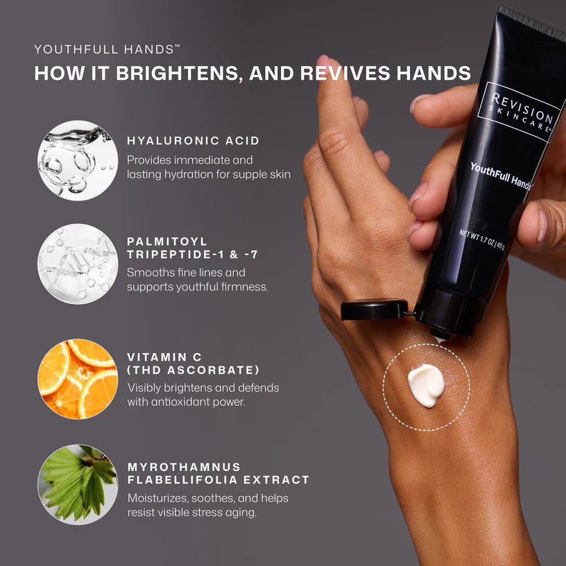 Revision Skincare YouthFull Hands (1.7 oz).