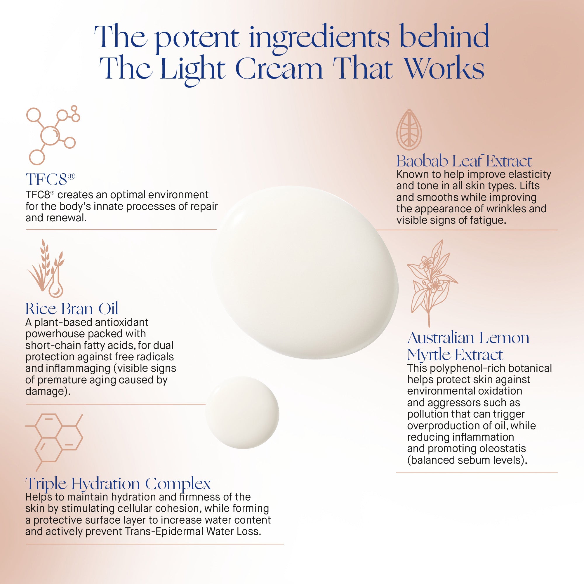 Augustinus Bader The Light Cream (1 oz).