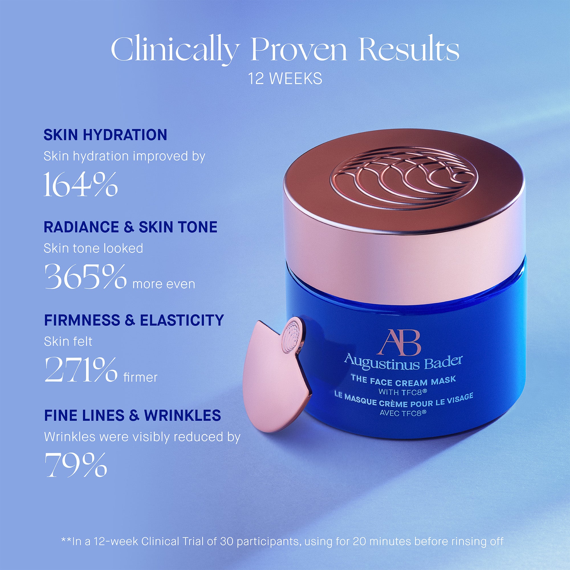 Augustinus Bader The Face Cream Mask (1.7 oz).