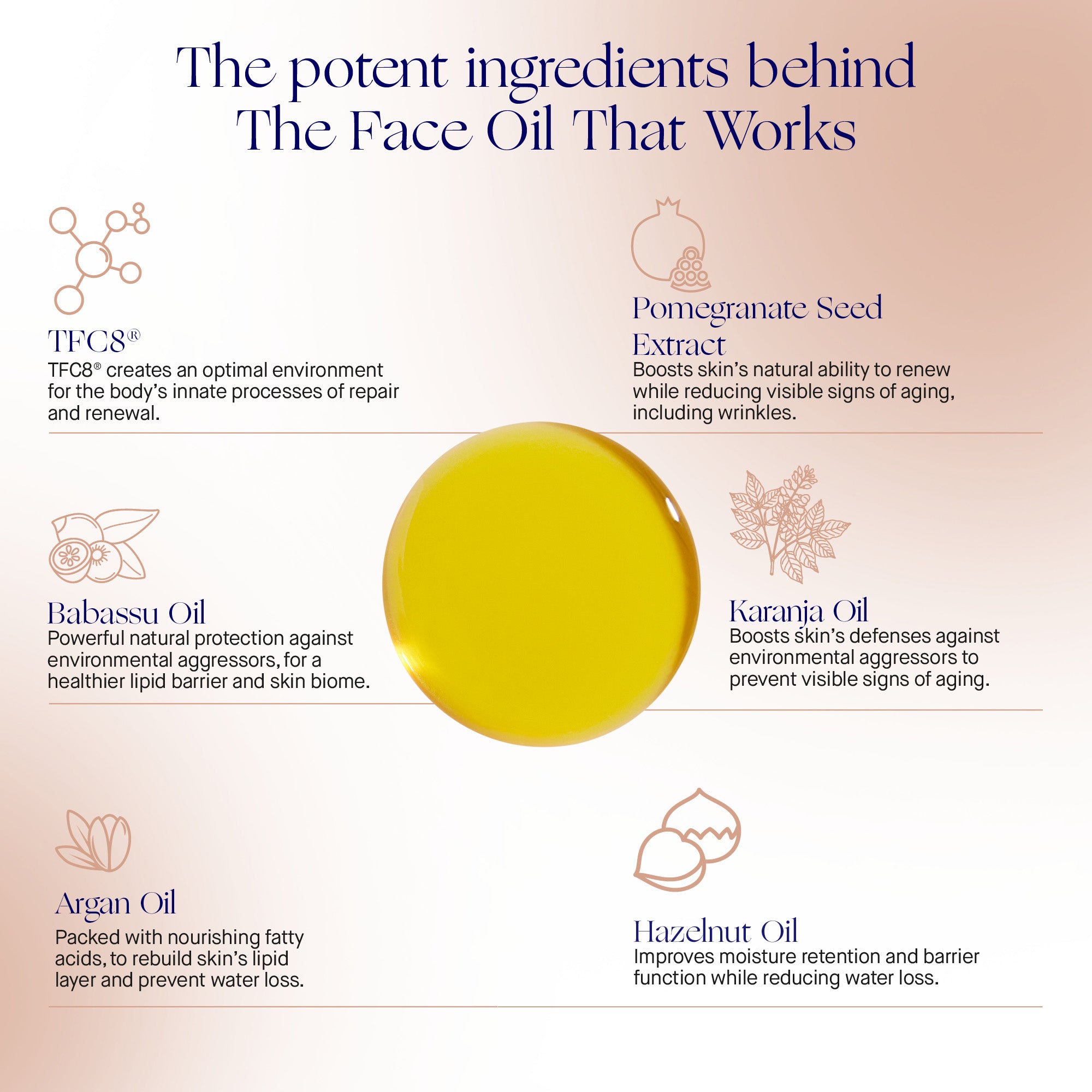 Augustinus Bader The Face Oil (1 oz)